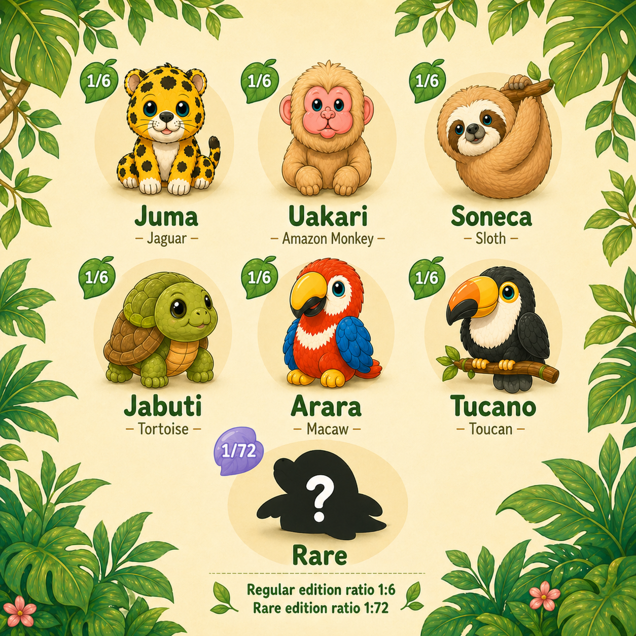 Mokoo™ | Amazonia Friends Blind Box — all jungle characters by MOKOO